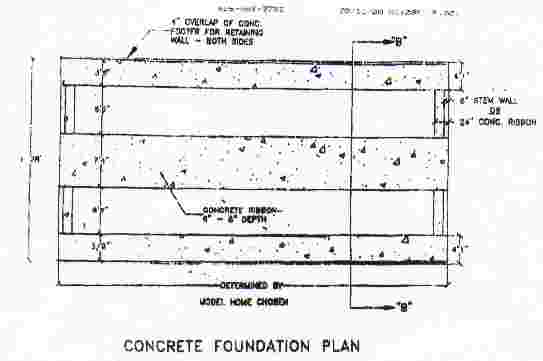 Concrete plan